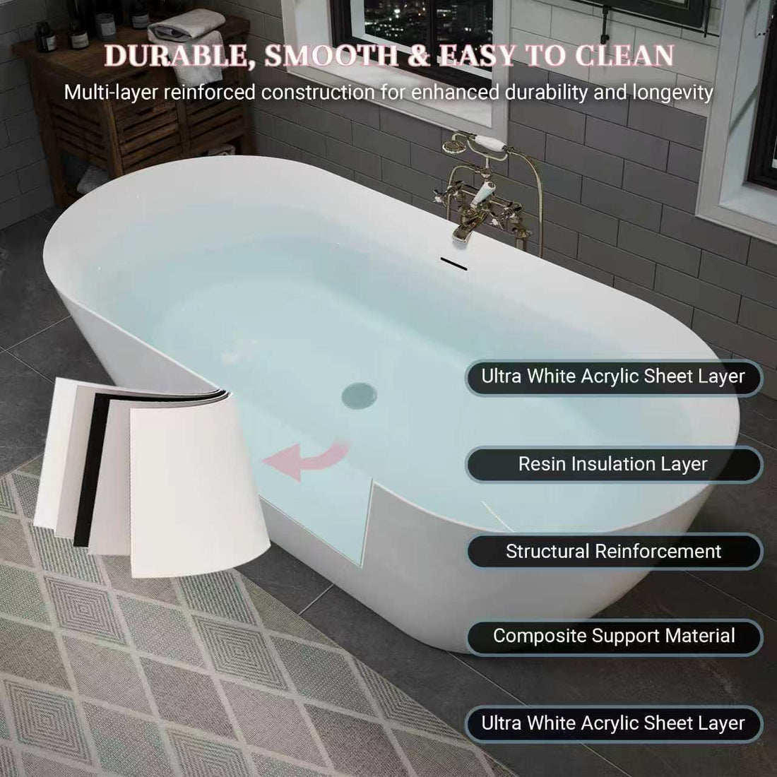 5 Reasons to Choose an Acrylic Freestanding Bathtub