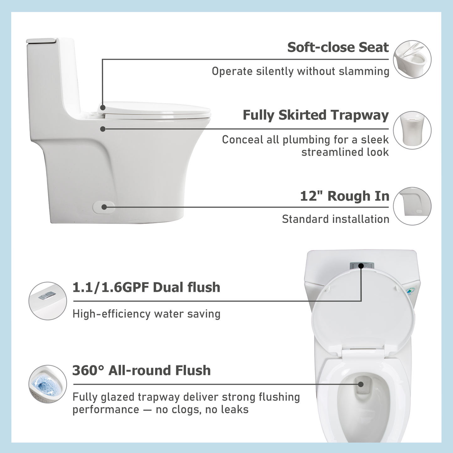 Glossy White One Piece Dual Flush Toilet 1.1/1.6 GPF Water Saving Elongated Comfort Height Soft Close Seat 1000 MAP Flush Score