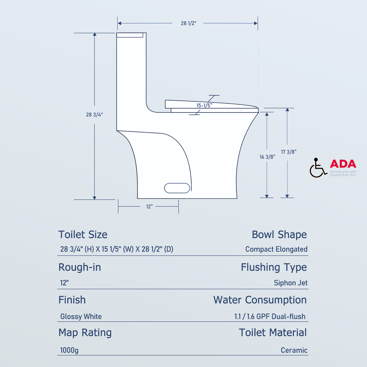 Glossy White One Piece Dual Flush Toilet 1.1/1.6 GPF Water Saving Elongated Comfort Height Soft Close Seat 1000 MAP Flush Score