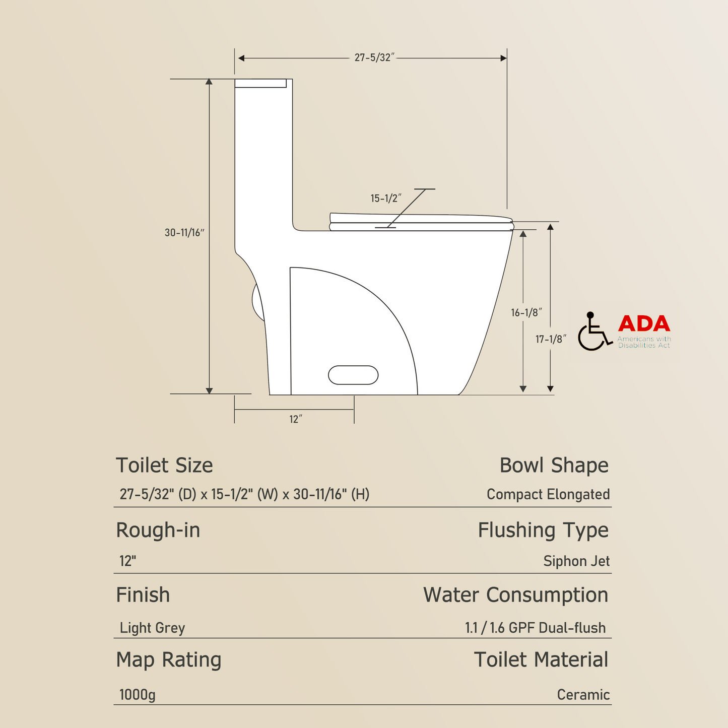 Gray One Piece Dual Flush Toilet 1.1/1.6 GPF Water Saving Elongated Comfort Height Soft Close Seat 1000 MAP Flush Score